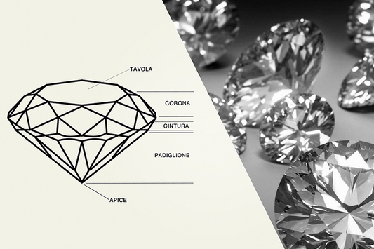 Diamanti sintetici: gioielli etici e sostenibili Made In Italy