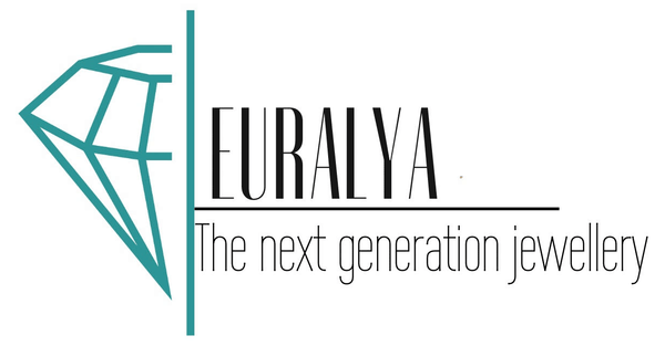 Euralya